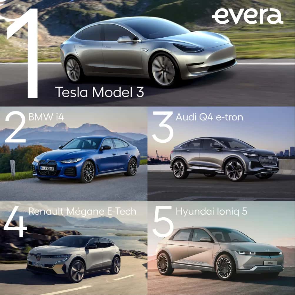 Top 5 des meilleures voitures électriques pour les entreprises