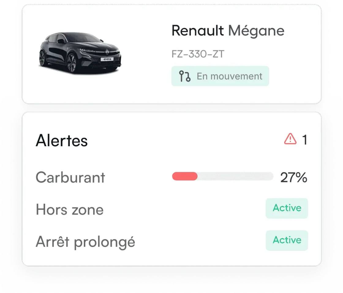Paramétrage des alertes de zone et de comportement.