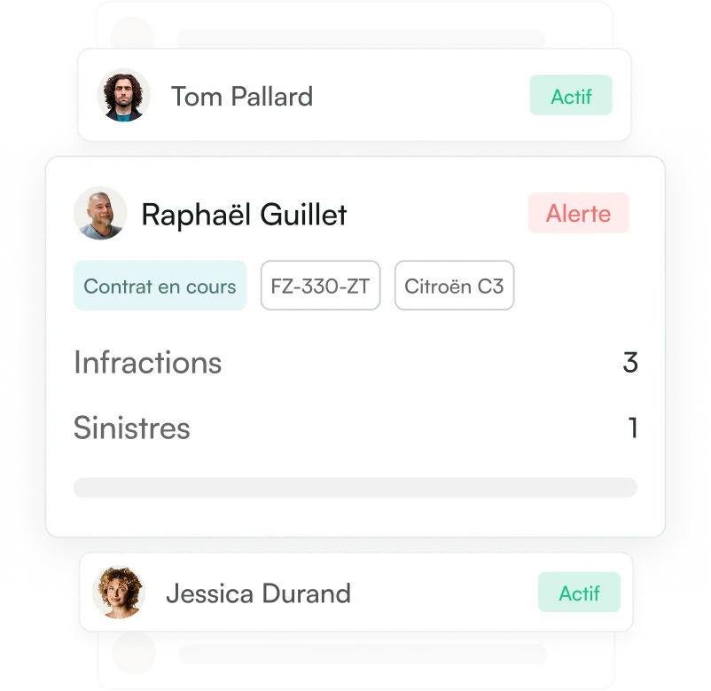 Tableau de bord d'analyse des contraventions par période et par site.