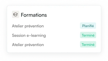 Impact économique du programme de prévention.