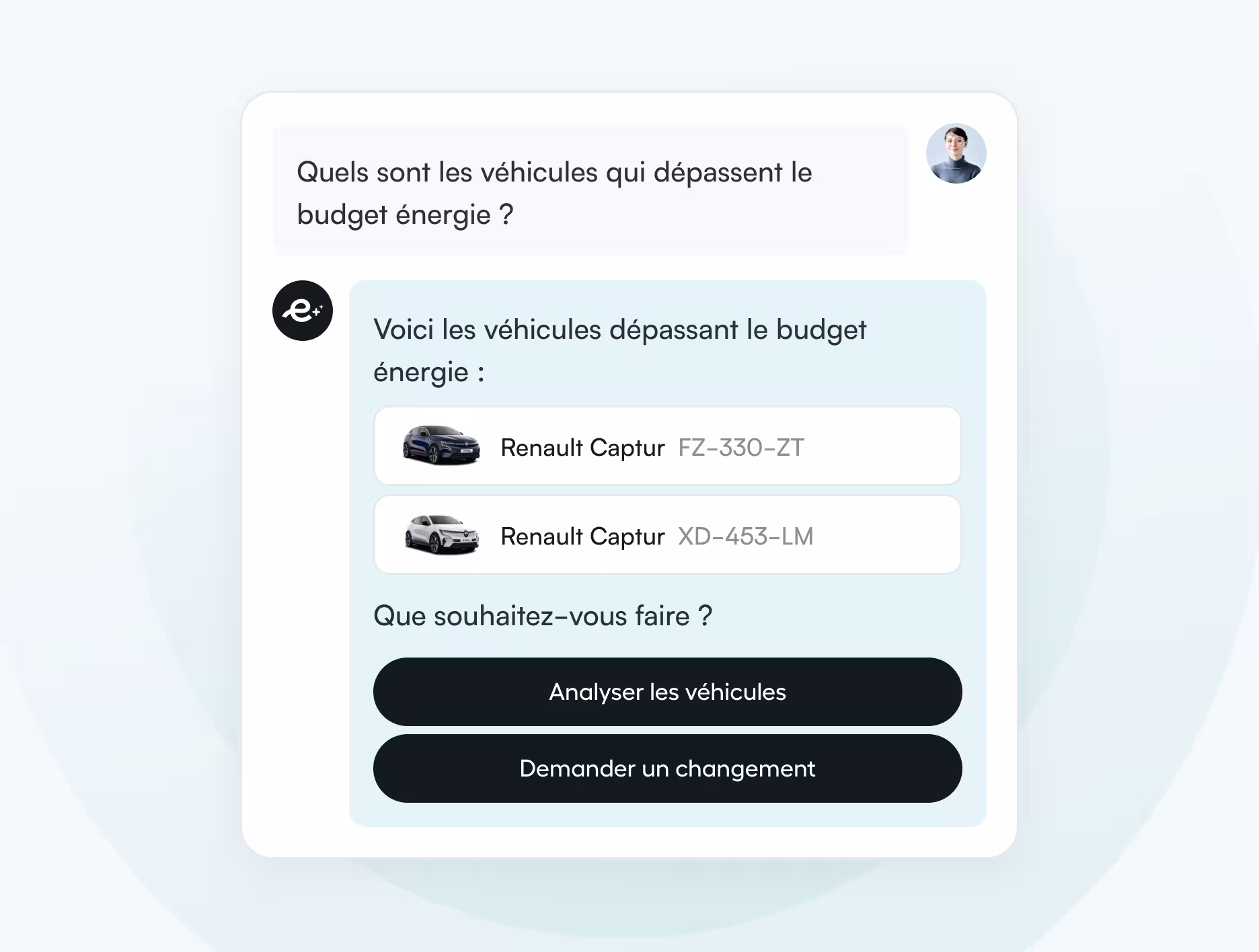 Alerte budgétaire proposée par l'IA